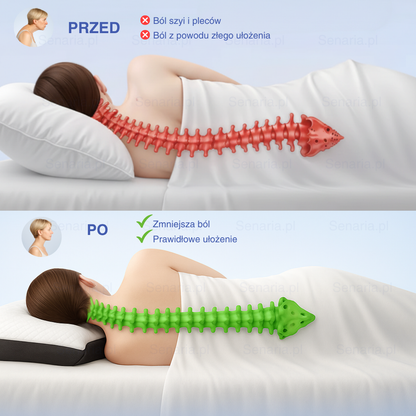 OrtoSen : Podwyższona i Ulepszona Grubość