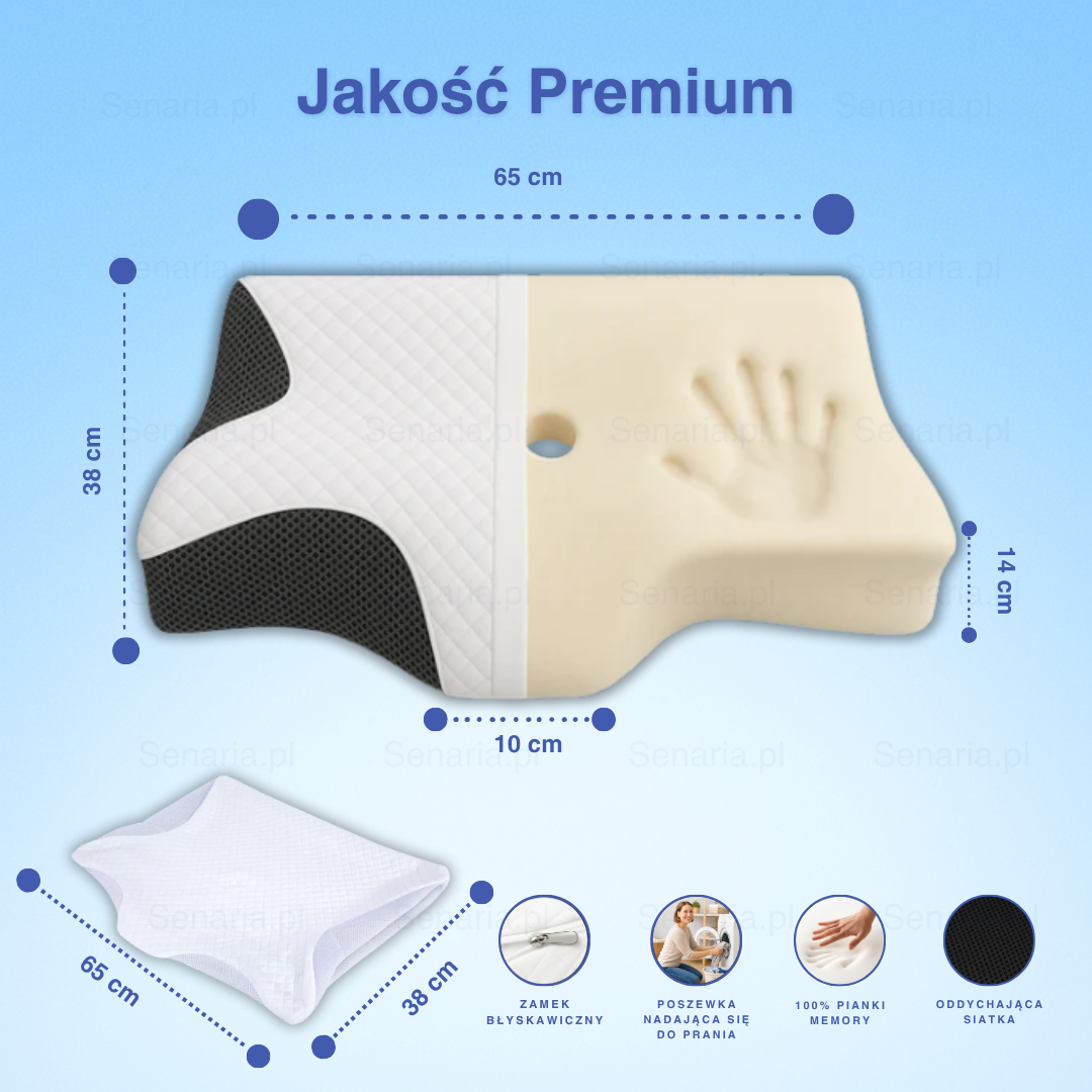 OrtoSen : Podwyższona i Ulepszona Grubość